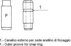 Metelli 01-2425 - Guida valvola www.autoricambit.com