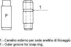 Metelli 01-S2522 - Guida valvola www.autoricambit.com