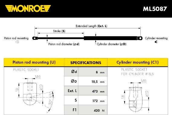 Monroe ML5087 - Ammortizatore pneumatico, Cofano bagagli /vano carico www.autoricambit.com