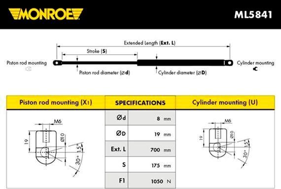 Monroe ML5841 - Ammortizatore pneumatico, Cofano bagagli /vano carico www.autoricambit.com