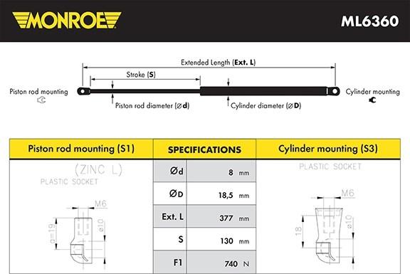 Monroe ML6360 - Ammortizatore pneumatico, Cofano bagagli /vano carico www.autoricambit.com