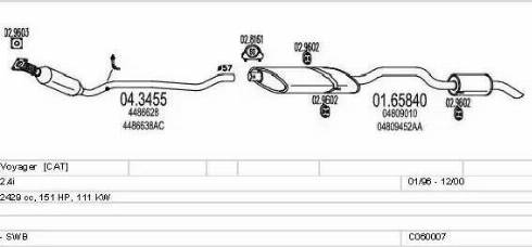 MTS C060007000896 - Impianto gas scarico www.autoricambit.com