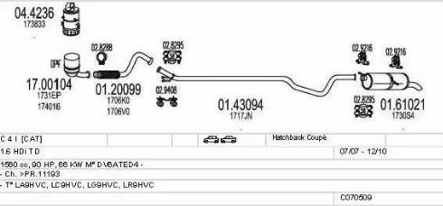 MTS C070509013704 - Impianto gas scarico www.autoricambit.com