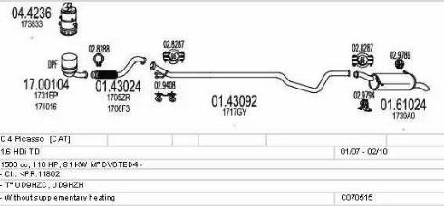 MTS C070515013743 - Impianto gas scarico www.autoricambit.com