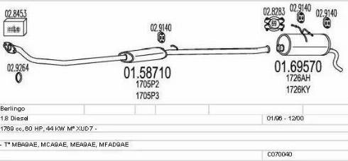 MTS C070040000958 - Impianto gas scarico www.autoricambit.com