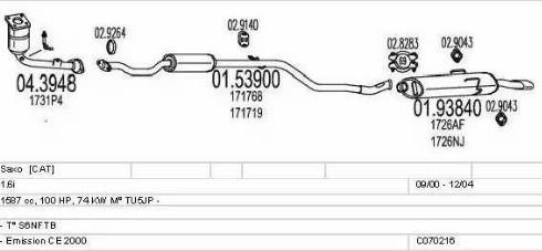 MTS C070216001150 - Impianto gas scarico www.autoricambit.com