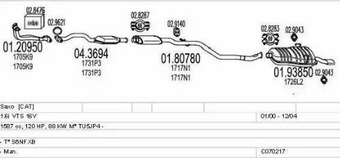 MTS C070217001151 - Impianto gas scarico www.autoricambit.com