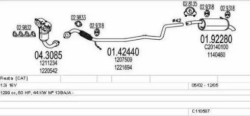 MTS C110587007726 - Impianto gas scarico www.autoricambit.com