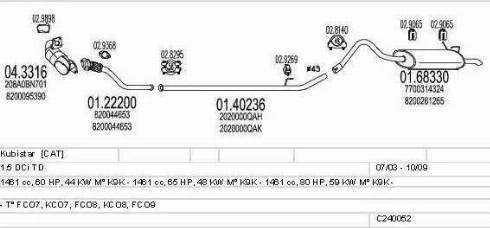 MTS C240052004521 - Impianto gas scarico www.autoricambit.com