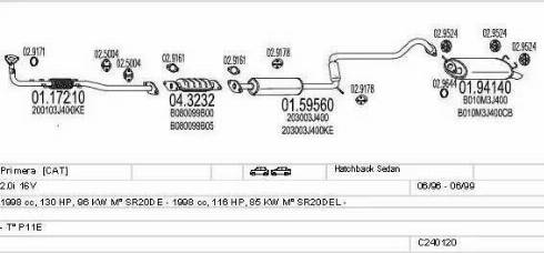 MTS C240120004596 - Impianto gas scarico www.autoricambit.com