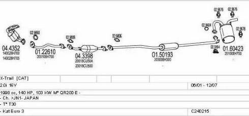 MTS C240215009435 - Impianto gas scarico www.autoricambit.com