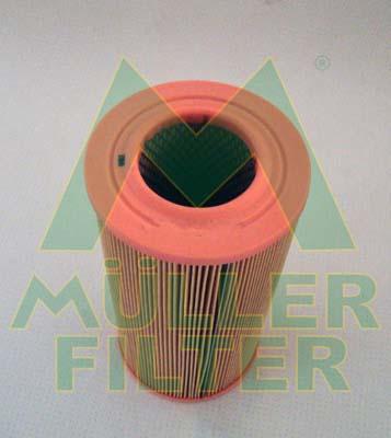 Muller Filter PA3124 - Filtro aria www.autoricambit.com