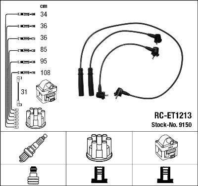 NGK 9150 - Kit cavi accensione www.autoricambit.com