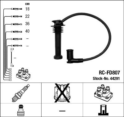 NGK 44291 - Kit cavi accensione www.autoricambit.com