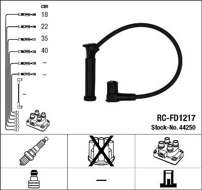 NGK 44250 - Kit cavi accensione www.autoricambit.com