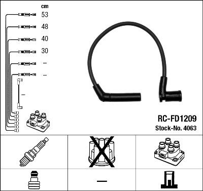 NGK 4063 - Kit cavi accensione www.autoricambit.com