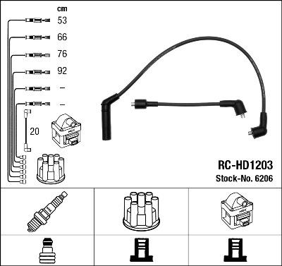 NGK 6206 - Kit cavi accensione www.autoricambit.com