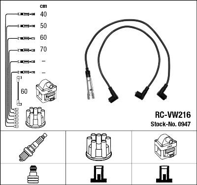 NGK 0947 - Kit cavi accensione www.autoricambit.com