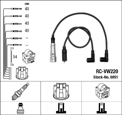 NGK 0951 - Kit cavi accensione www.autoricambit.com