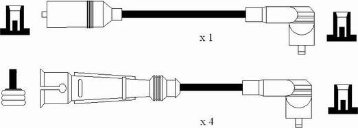 NGK 0901 - Kit cavi accensione www.autoricambit.com