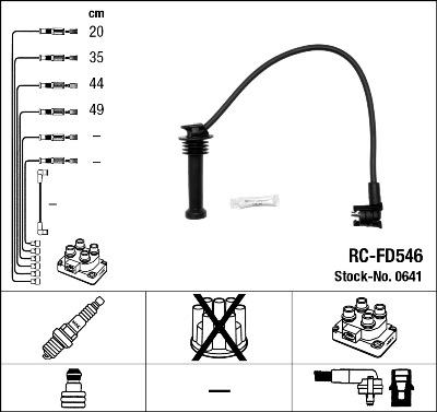 NGK 0641 - Kit cavi accensione www.autoricambit.com