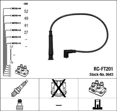 NGK 0643 - Kit cavi accensione www.autoricambit.com