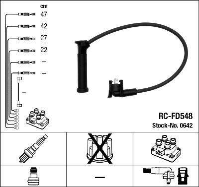 NGK 0642 - Kit cavi accensione www.autoricambit.com