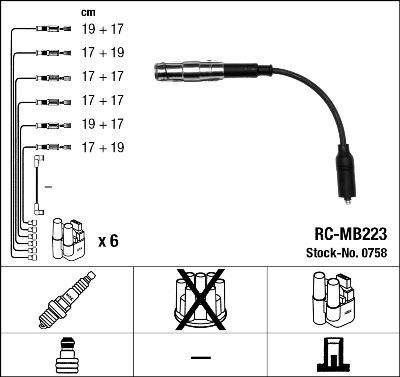 NGK 0758 - Kit cavi accensione www.autoricambit.com