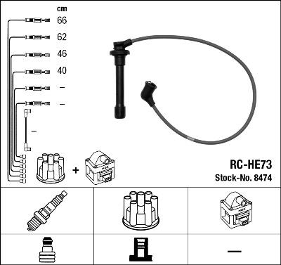 NGK 8474 - Kit cavi accensione www.autoricambit.com