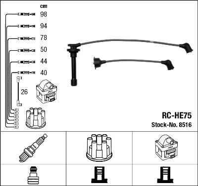 NGK 8516 - Kit cavi accensione www.autoricambit.com