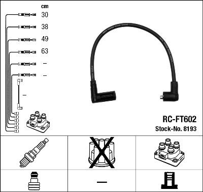 NGK 8193 - Kit cavi accensione www.autoricambit.com