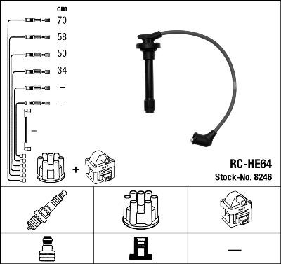 NGK 8246 - Kit cavi accensione www.autoricambit.com