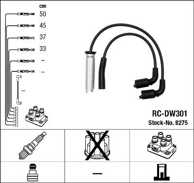 NGK 8275 - Kit cavi accensione www.autoricambit.com