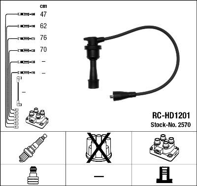 NGK 2570 - Kit cavi accensione www.autoricambit.com