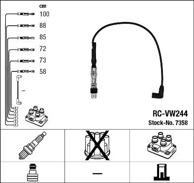 NGK 7358 - Kit cavi accensione www.autoricambit.com