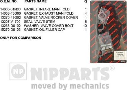 Nipparts J1241045 - Kit guarnizioni, Testata www.autoricambit.com