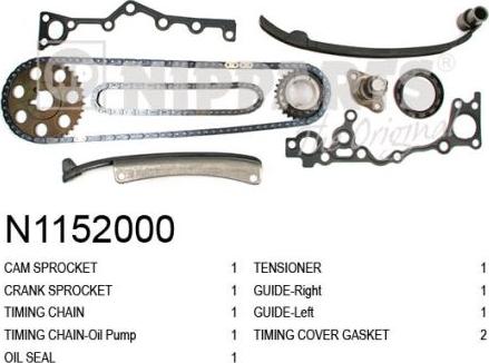 Nipparts N1152000 - Kit catena distribuzione www.autoricambit.com