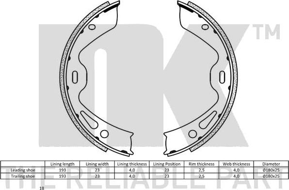 NK 2747865 - Kit ganasce, Freno stazionamento www.autoricambit.com