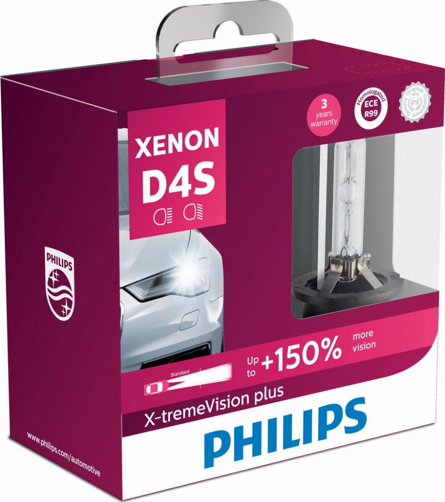 PHILIPS 42402XV2X2 - Lampadina, Faro principale www.autoricambit.com