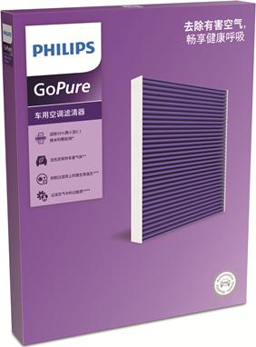 PHILIPS DC3151 - Filtro, Aria abitacolo www.autoricambit.com