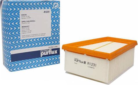 Purflux A1231 - Filtro aria www.autoricambit.com