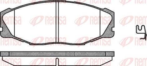 Remsa 0443.04 - Kit pastiglie freno, Freno a disco www.autoricambit.com