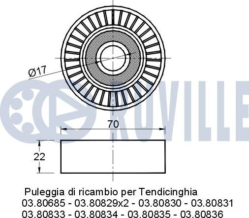 Ruville 540871 - Galoppino/Guidacinghia, Cinghia Poly-V www.autoricambit.com