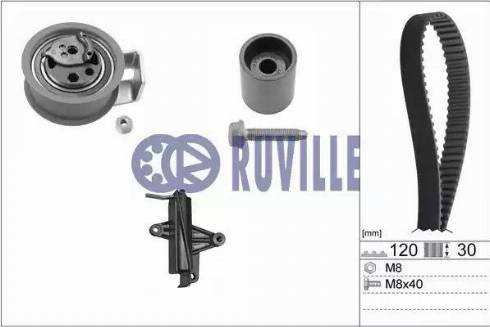 Ruville 5549473 - Kit cinghie dentate www.autoricambit.com