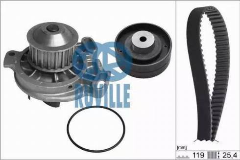 Ruville 55401711 - Pompa acqua + Kit cinghie dentate www.autoricambit.com