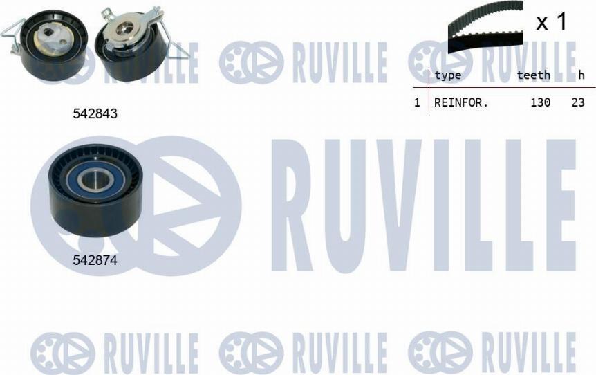 Ruville 550499 - Kit cinghie dentate www.autoricambit.com