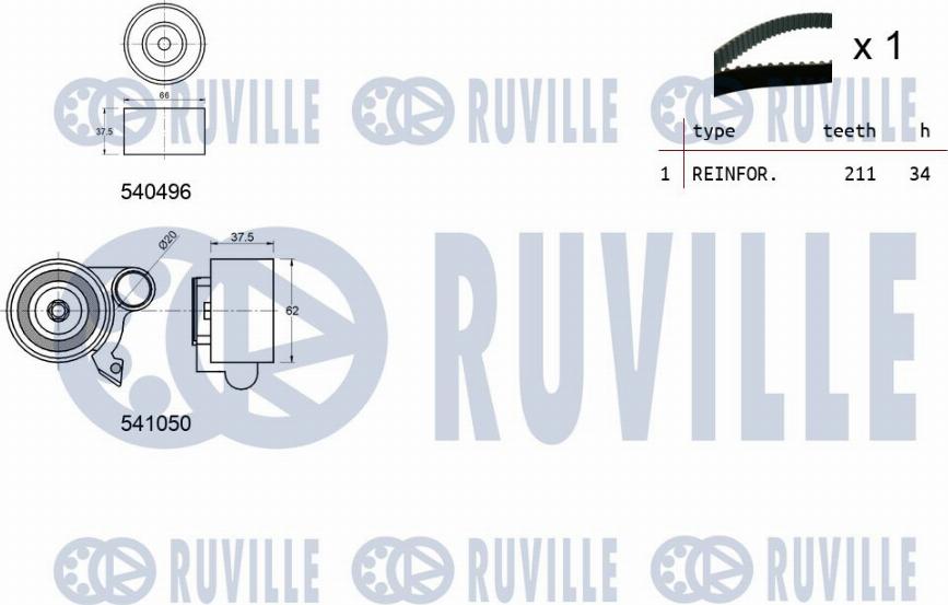 Ruville 550494 - Kit cinghie dentate www.autoricambit.com