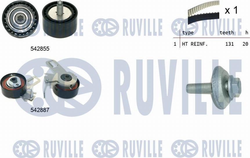 Ruville 550497 - Kit cinghie dentate www.autoricambit.com