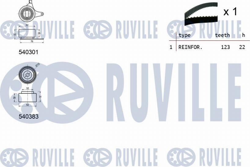 Ruville 550446 - Kit cinghie dentate www.autoricambit.com