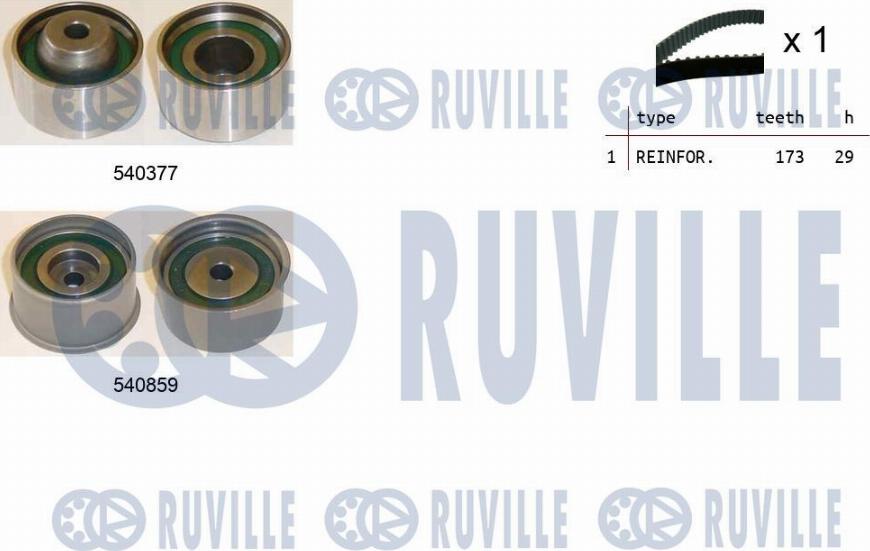 Ruville 550440 - Kit cinghie dentate www.autoricambit.com